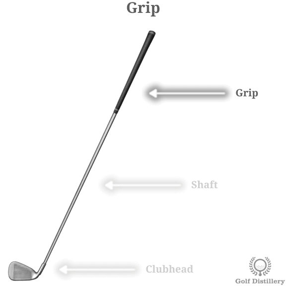 Full golf club showing where the grip is located