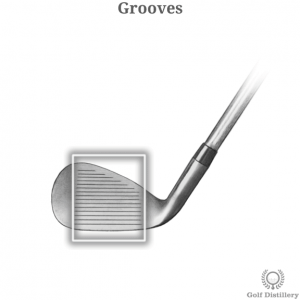 The location of grooves on a golf club