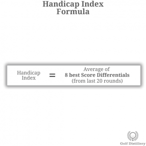 Formula for Handicap Index in golf