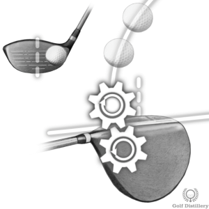 A heel drive will produce fade spin (slice)
