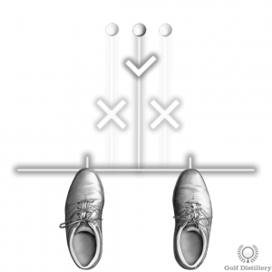 Place the ball in the middle of your stance for a high shot