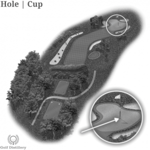 A Cup or Hole is located on a golf hole