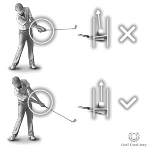 An aggressive release of the hands can help explain a hook