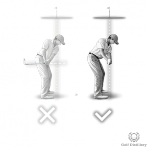 Club points to the right of target in an inside takeaway