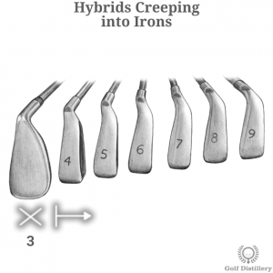 Hybrid creep into irons golf clubs