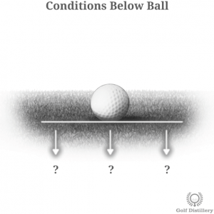 Conditions below a ball in assessing a lie