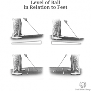 Level of a golf ball in relation to the golfer's lie