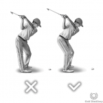 Locking the right (back) knee swing error