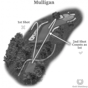 Mulligan golf shot term