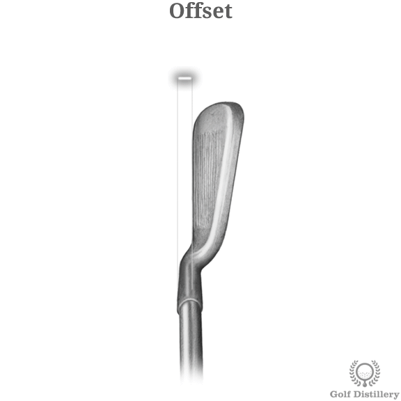 The Offset of a golf club