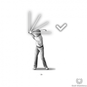 The shaft of the club should be between 2 and 3 o'clock at the top of the swing