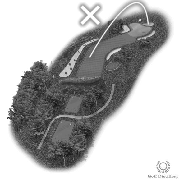 Overclub - Overclubbed shot - Overclubbing a shot