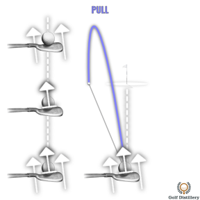 Pull Ball Flight in Golf