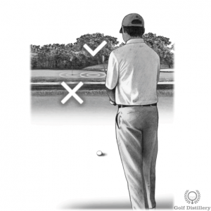 Fix for a pull #2 - Aim right of the target
