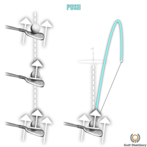 Push Ball Flight in Golf