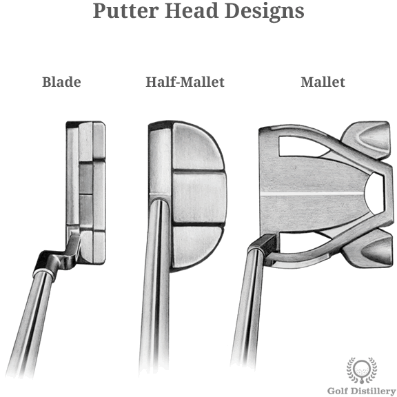 Circle T Putter