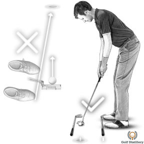 Parallel left alignment when putting