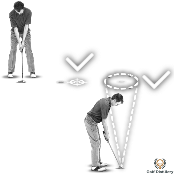 Putting Distance Control