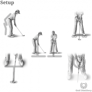 Various components in a golf setup