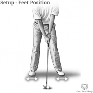 Feet position in a golf setup