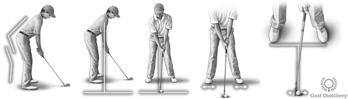 Setup terms in golf