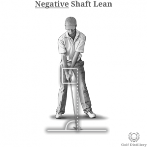 Negative Shaft Lean Tweak