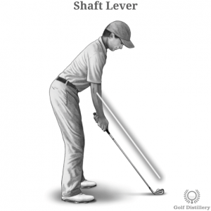 Golf club shaft acting as a lever