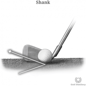 Shank golf shot error