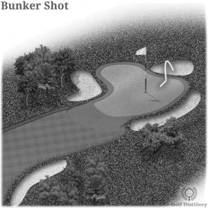 Bunker Shot in Golf