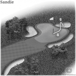Sandie in Golf
