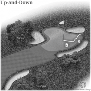 Up and Down in Golf