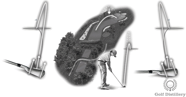 How to shape the ball flight of your golf shots