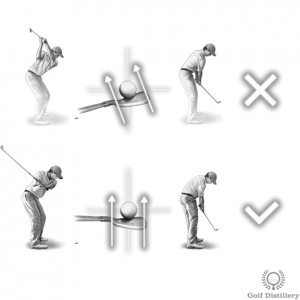 An outside-in club path can lead to a slice