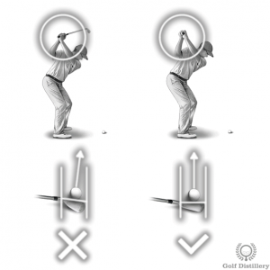 An across the line shaft at the top of the swing can lead to a slice