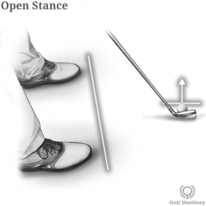 Open stance in golf