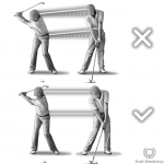 Standing up at impact swing error