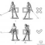 Swaying (sway) swing error