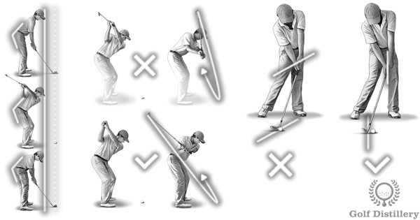 Golf Swing Errors