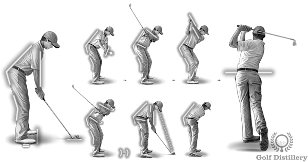 Golf Swing Tips - Fully Illustrated - Perfect Golf Swing | Golf Distillery