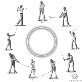Tempo Tempo Tempo! swing thought
