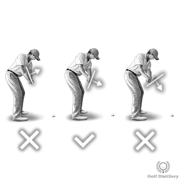 Clubface is angled down slightly during the takeaway