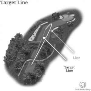 Target line in golf