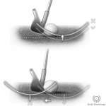 What causes thin shots? - Bottom of the swing arc too high and/or too soon