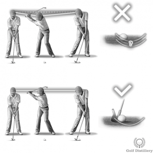 Failing to maintain the forward spine angle can lead to thin shots