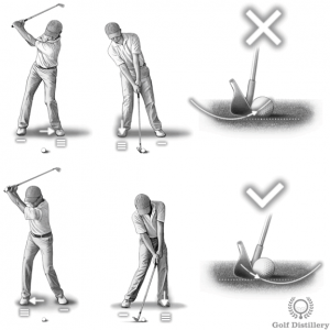 A reverse pivot swing can lead to thin shots