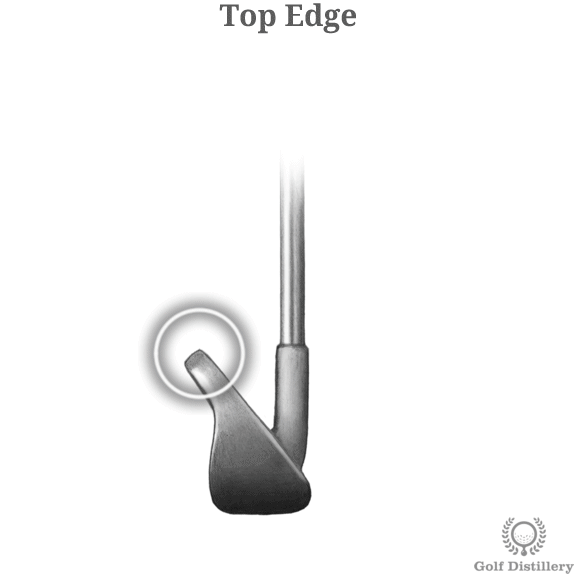 Top Edge of a golf club