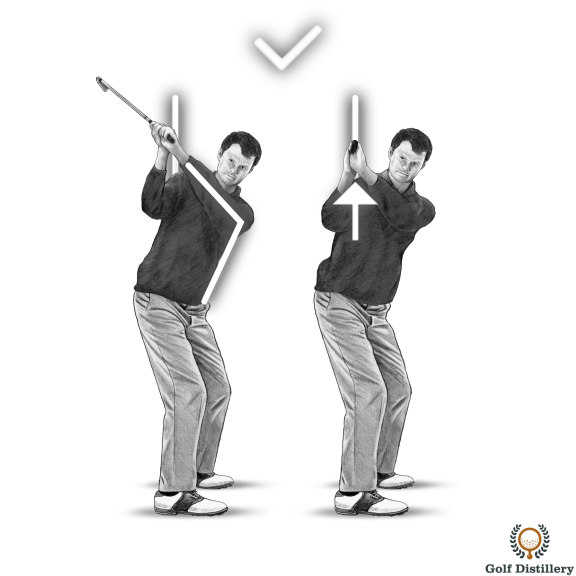 If your club falls on your shoulder your swing is on plane