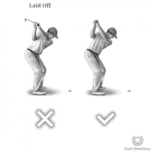 Club should not be in a laid off position at the top of the swing