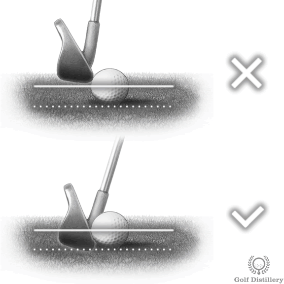 Top - Topped shot - Topping the ball