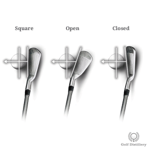 Clubface Alignment Tweaks